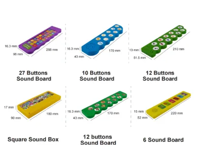 Modul Bunyi untuk Buku